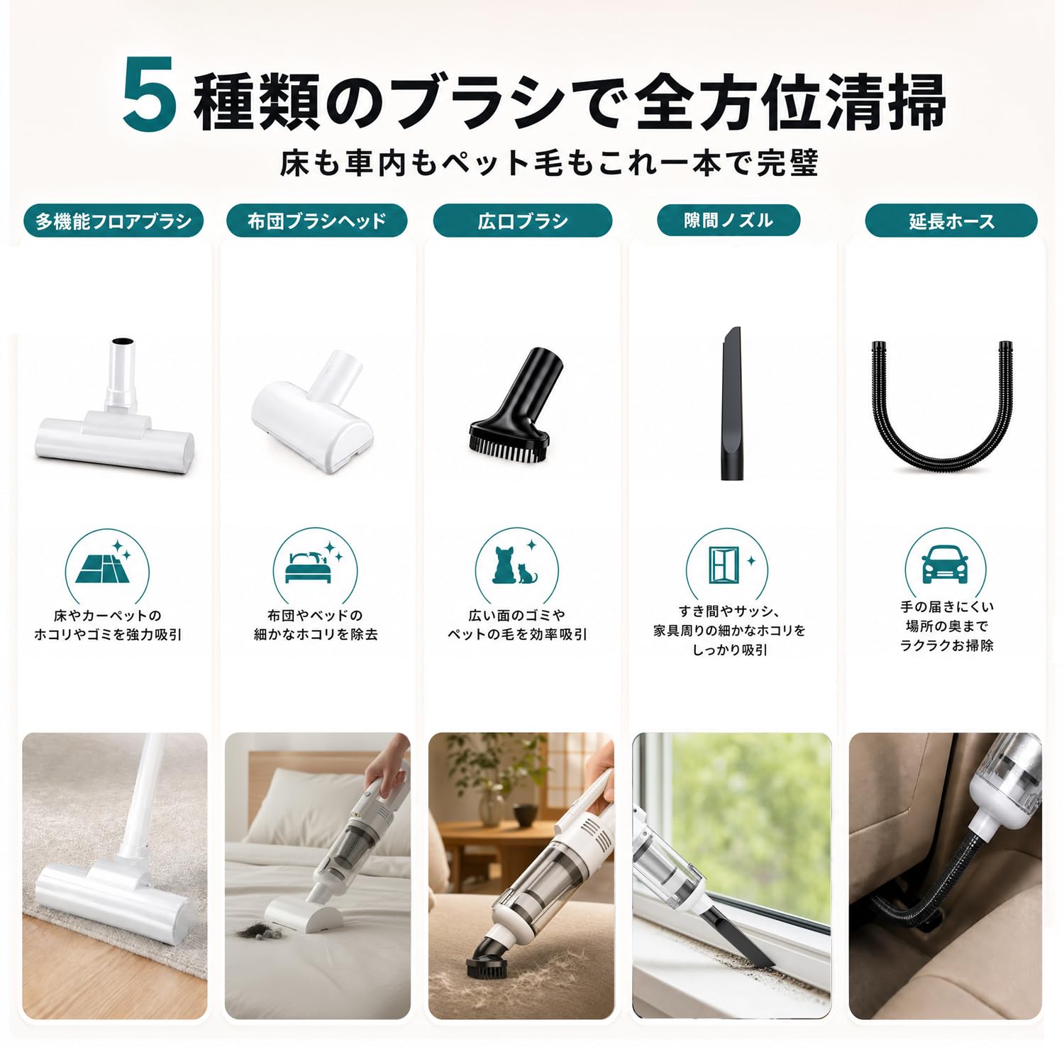 Amazon | 掃除機 コードレス 強力吸引25000Pa ハンディ対応 26分稼働